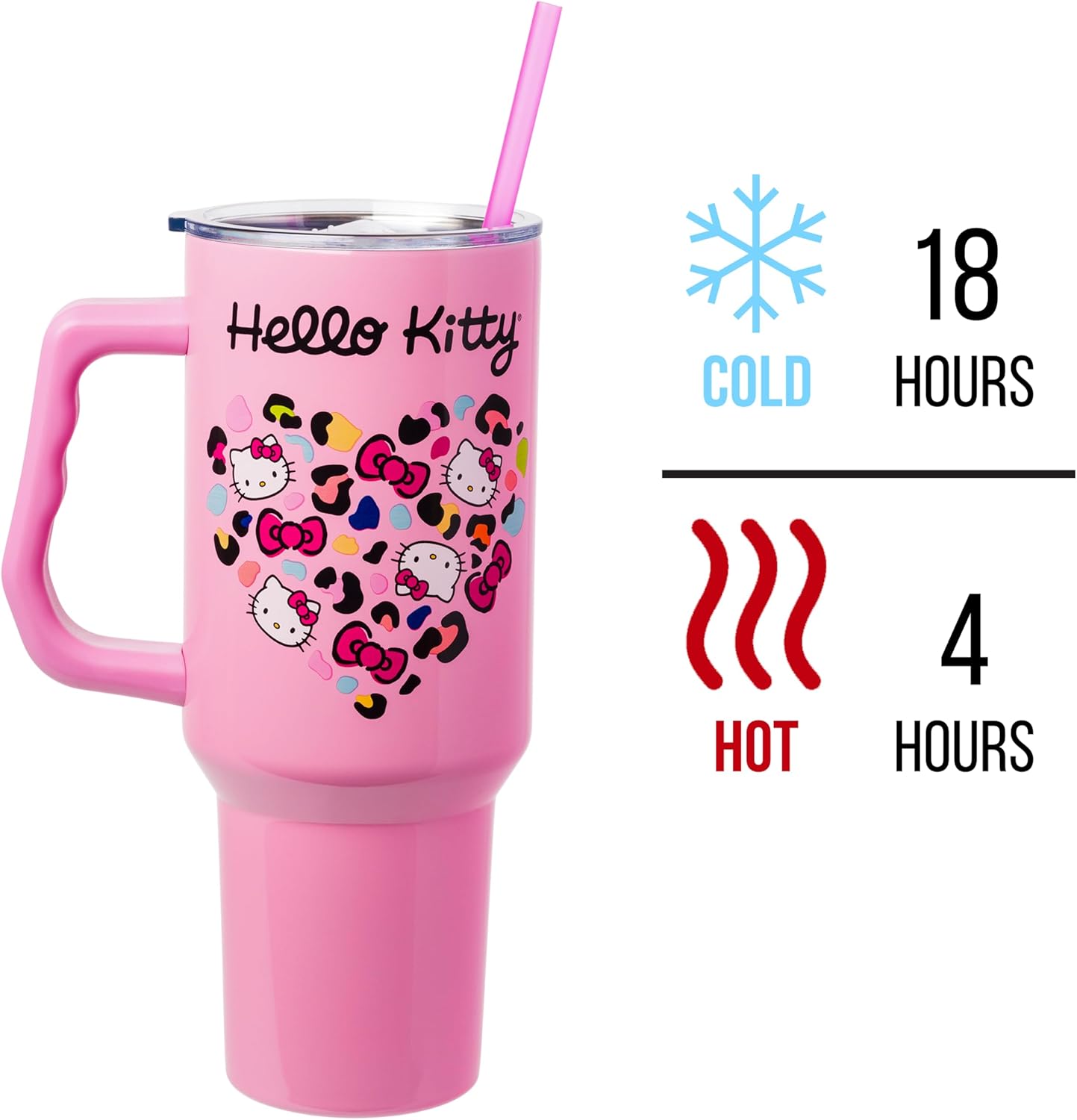 Silver Buffalo Sanrio Hello Kitty Leopard Jungle Cat Print and Bows Heart Double Walled Stainless Steel Tumbler with Handle and Straw, Fits in Standard Cup Holder, 40 Ounces - Image 3