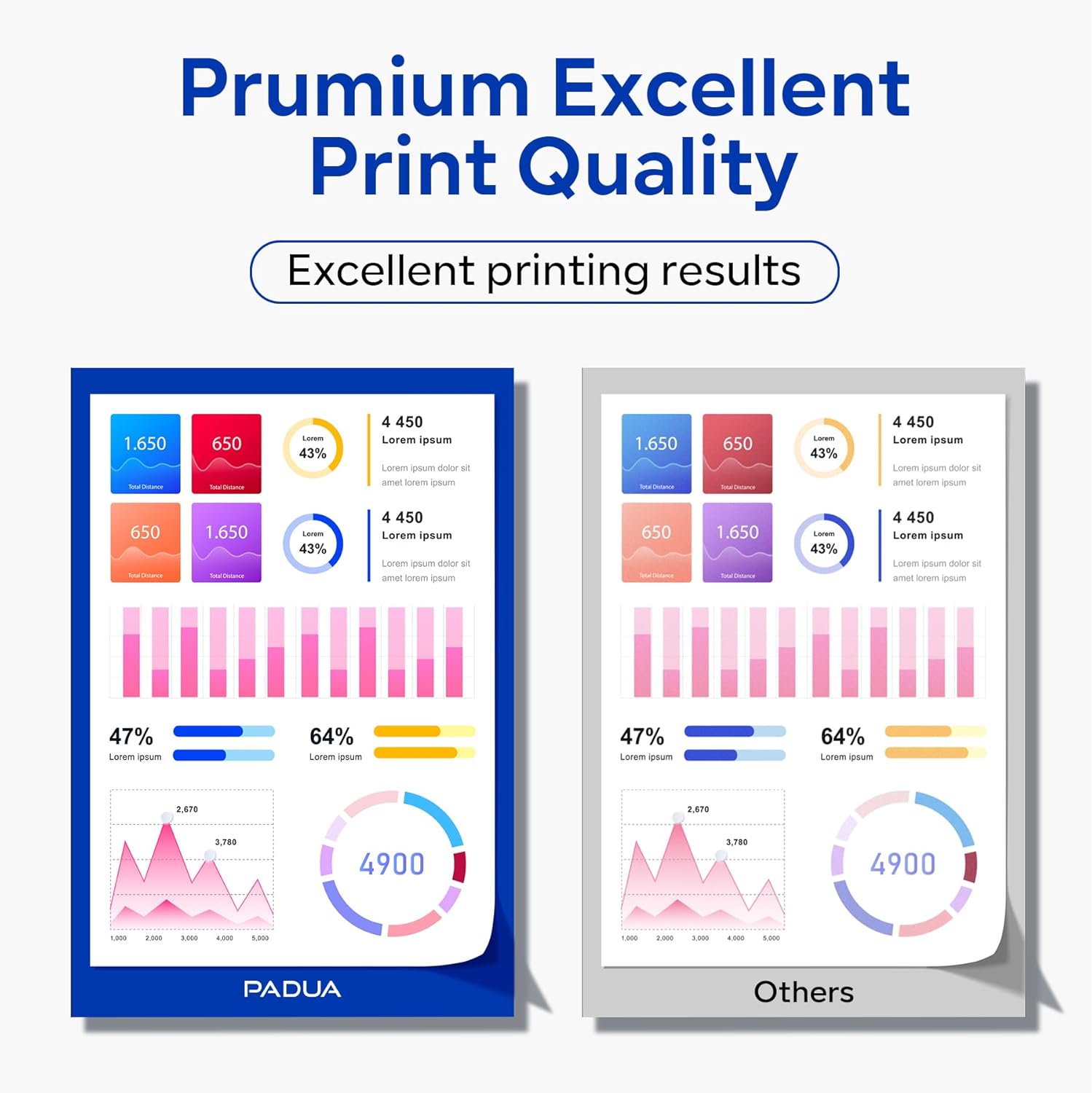 TN229XL High Yield Toner Cartridge 4-Pack Compatible Replacement for Brother TN229 TN229XL MFC-L3720CDW MFC-L3780CDW HL-L3220CDW HL-L3280CDW HL-L3300CDW HL-L3295CDW MFC-L3765CDW Toner