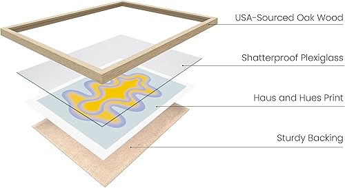 Vista 273 de HAUS AND HUES Evil Eye Decor - Navy Blue Wall Art, Evil Eye Wall Decor, Mykonos Artwork, Evil Eyes Print, Big Eyes Painting Print, Evil Eye Poster