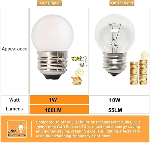 Miniatura 3 de Bombillas LED G40 de 1.5 W, blanco suave, 2700 K, CRI95 regulable 450 lm, base E26 G25, acabado de vidrio lechoso, perfecto para espejo de