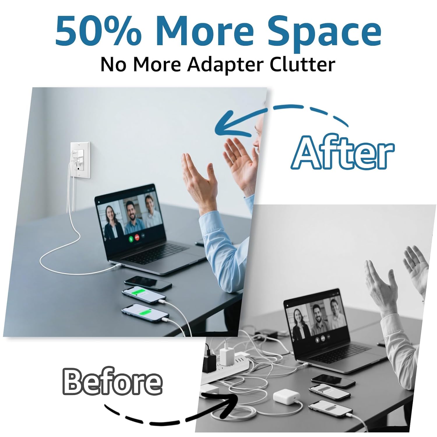 5 Pack Wall Outlet with 2 USB Ports (Type A & C), 15A Tamper-Resistant Electrical Receptacle, UL Listed, Wall Plate Included for Bedroom, Kitchen, Bathroom, Office, White