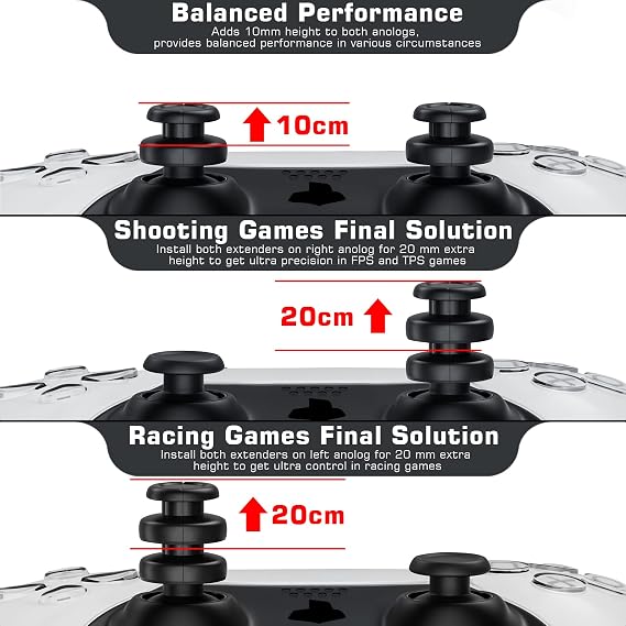 NO Falling Off Thumbstick Extender & Silikon Kavrama Kapağı PS5 ve PS4 Denetleyicisi için 2 Takım (Hayalet Mavisi)