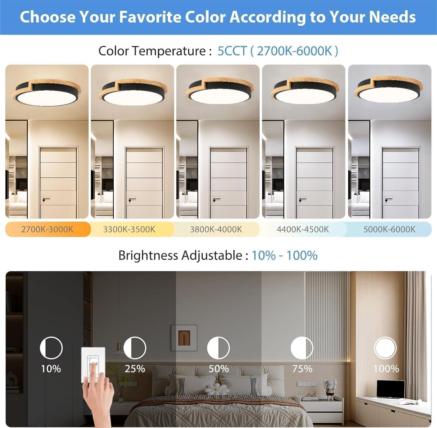 Dimmable Wood LED Flush Mount Ceiling Lights, 5CCT 2700K-6000K Black Hallway Lighting Fixtures, Minimalist Circular Ceiling Lamp for Bedroom Laundry Room Kitchen Entryway