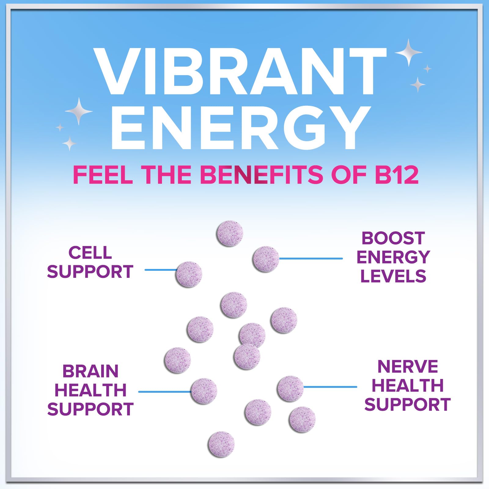 Vitamin B12 1000 mcg Chewables - Natural B12 Complex with Heart & Nerve Energy Health Support - Vitamin B-12 Complex with Immune Health Support - Fast Dissolve, Bottled in USA - 120 Chewables — Amazon image 7