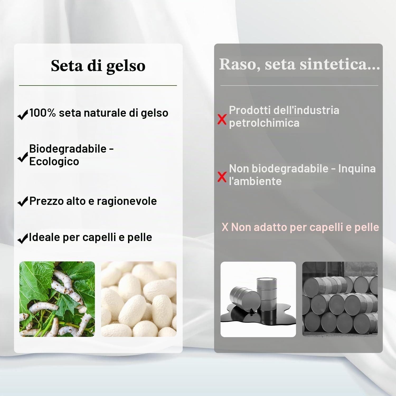 ZIMASILK Federa 100% Seta di gelso per capelli e pelle, Federa per cuscino in seta naturale da 19 momme, entrambi i lati sono realizzati in seta（1 pezzo, Grigio, 50x75cm)