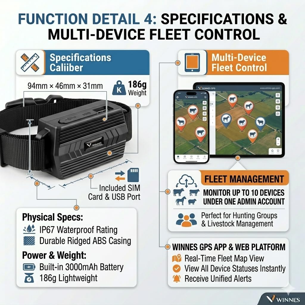 4G Collar GPS para Perros de Caza 3000mAH Batería Localizador GPS para Caballos Vacas Ovejas Animales Grandes IP66 Resistente al Agua Seguimiento en Tiempo Real, Alerta de Geocerca TK935