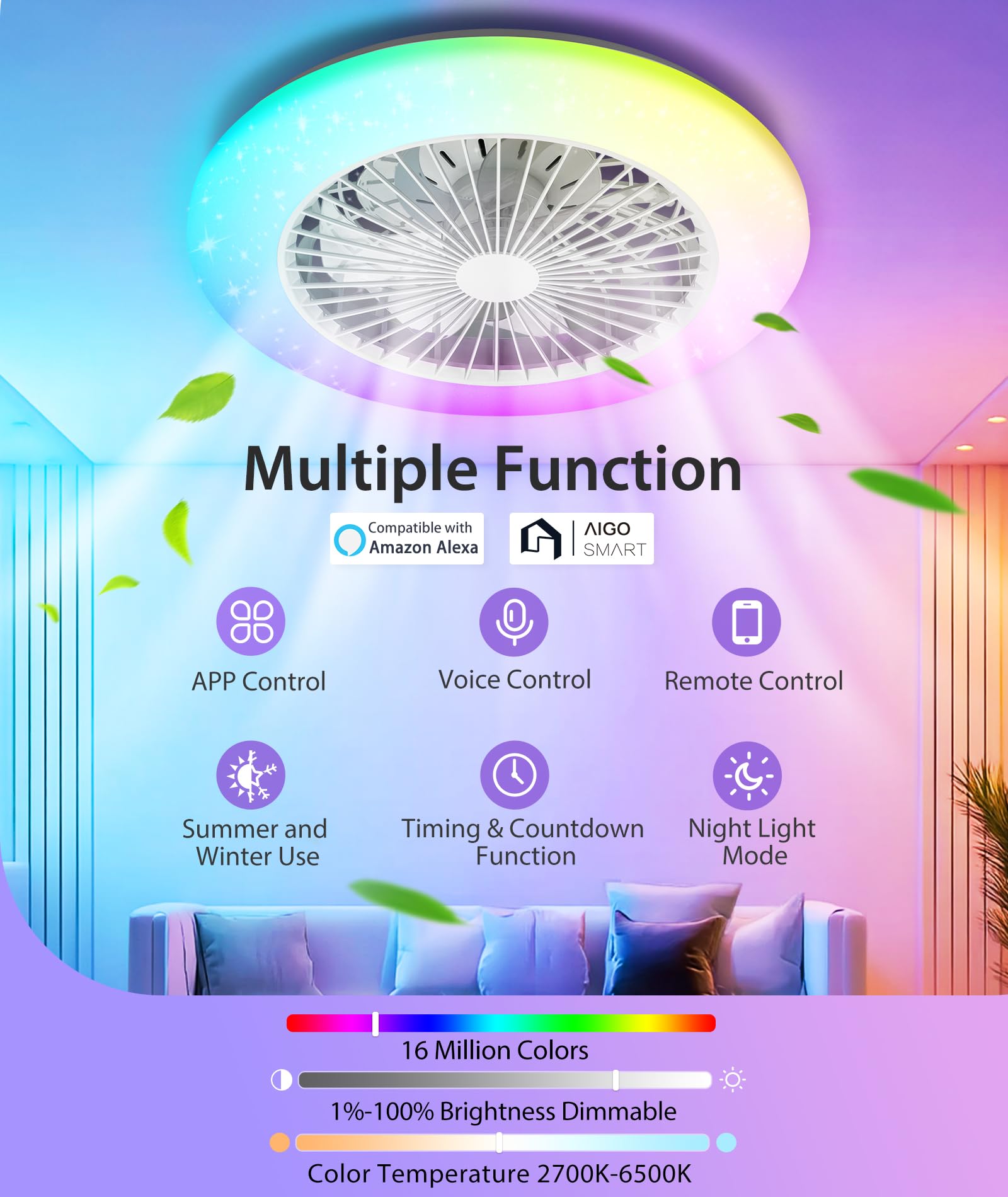 Ventilatore Da Soffitto EKDADL Con Luce - 65 Cm, 6 Velocità, Telecomando E App, 3 Pale - Foto 2