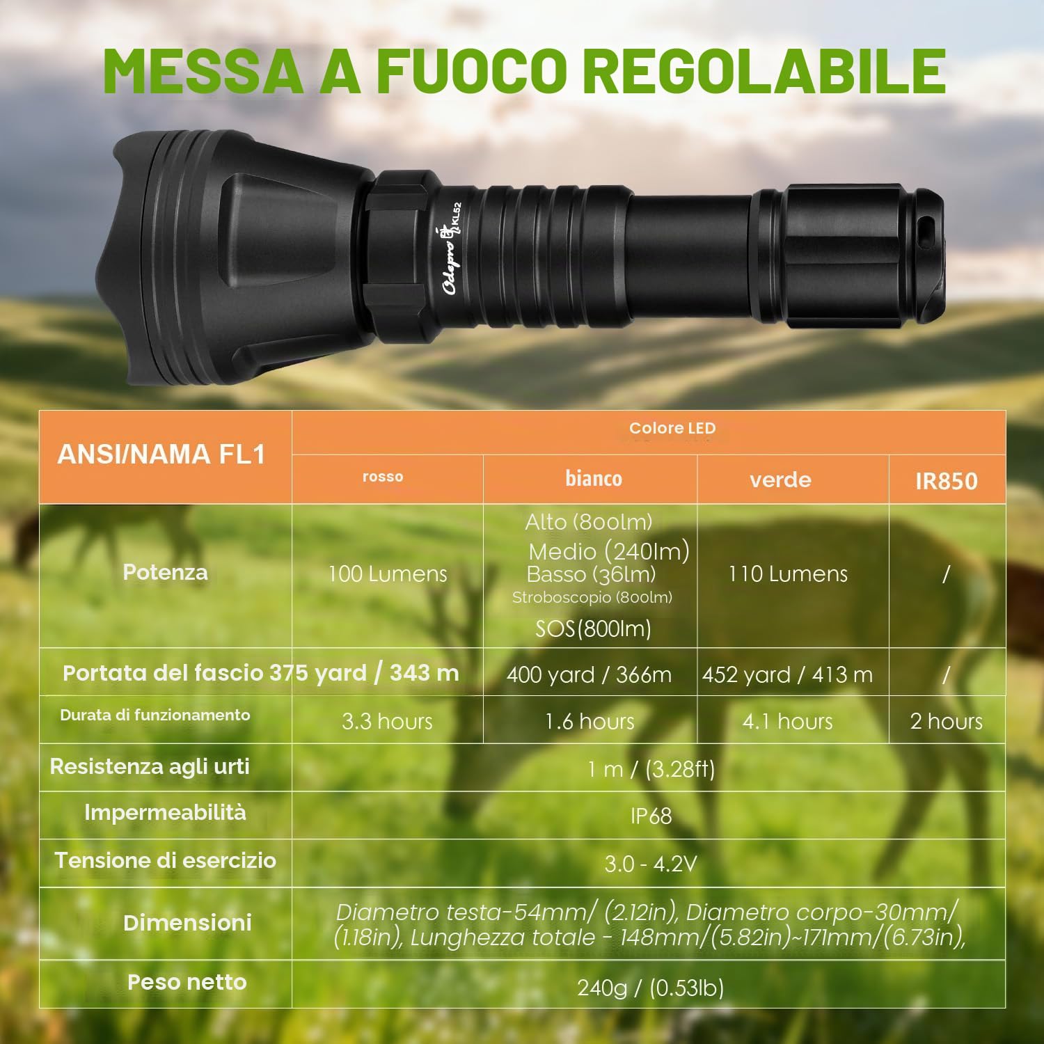 KL52 Plus Torcia Zoom Led 800 Lumen, Rosso Verde IR850, Outdoor