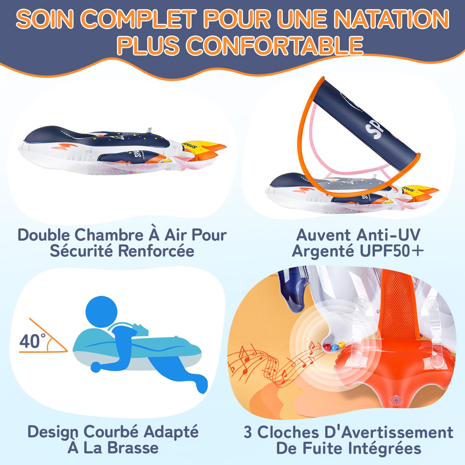 Bouée Bébé Avec Pare-soleil UPF 50+ – Motifs Requin Ou Sirène – Harnais 5 Points – 6 à 36 Mois