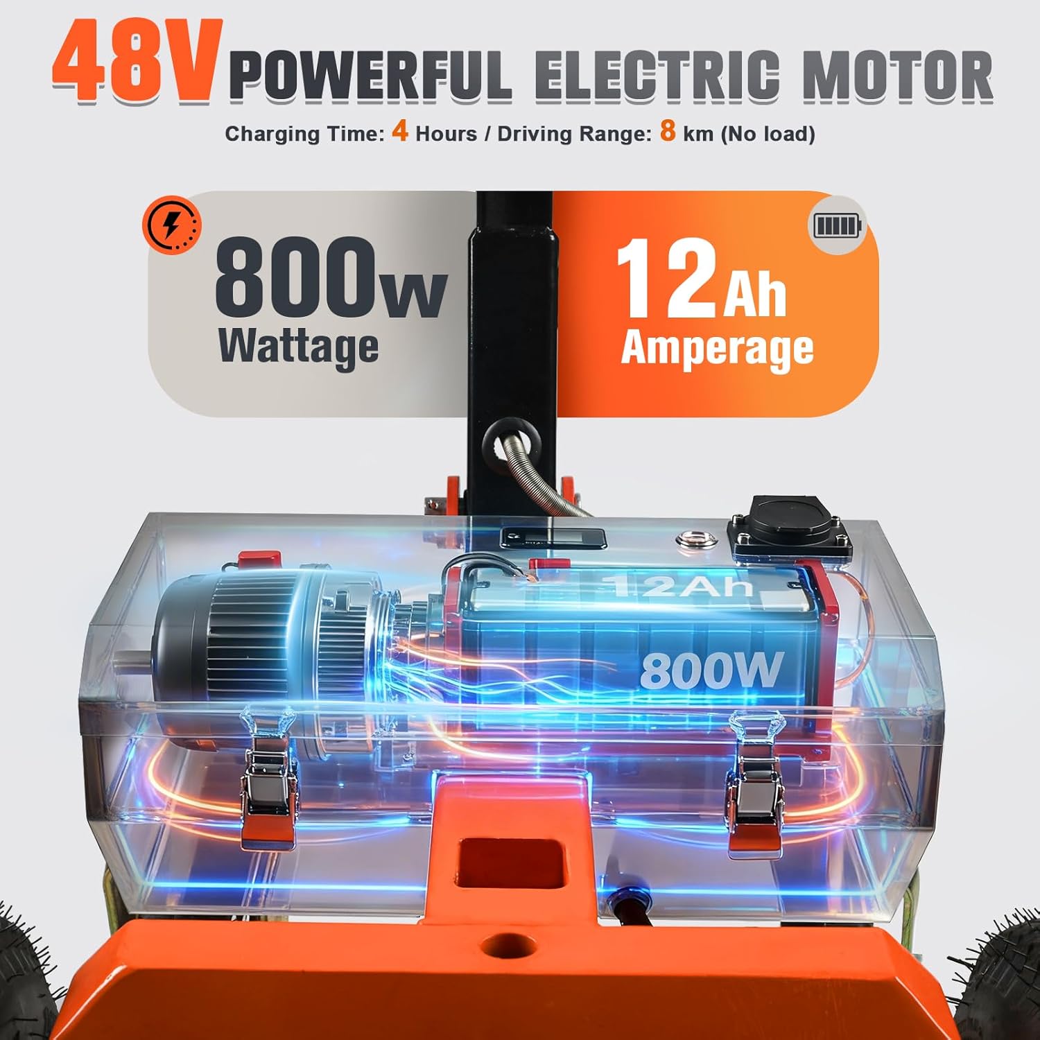 Electric Trailer Dolly Super-Duty with 6Wheel, 7500lbs Max All-Terrain Wheels Electric Trailer Dolly, Adjustable Speed, Reverse/Drive/Brake Switch, 2"/4"Ball Hitch Mount for RVs, Car Trailers, Campers