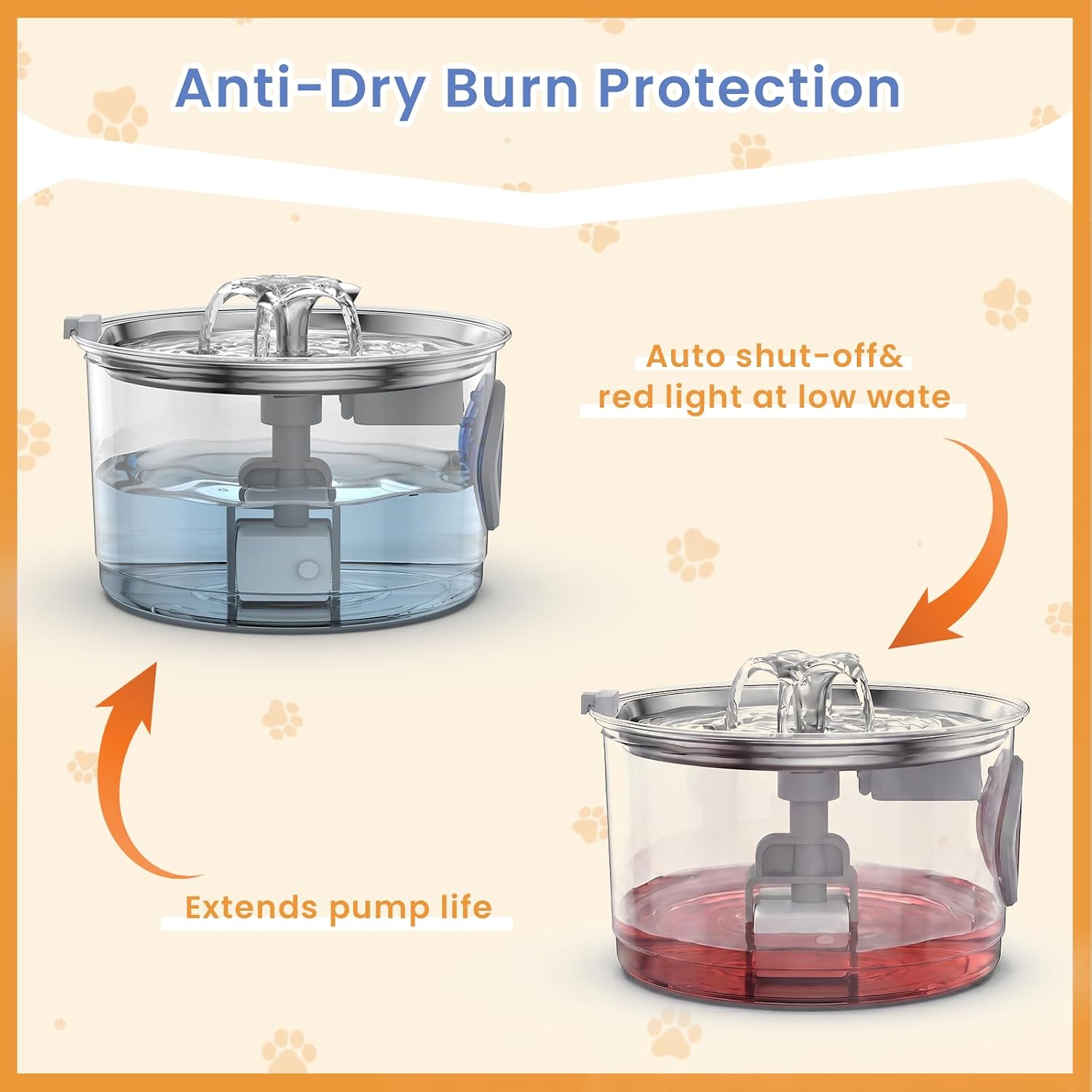 Stainless Steel Cat Water Fountain, 95oz/2.8L Automatic Cat Water Dispenser with 3 Replacement Filters, Pet Fountain for Cats Dogs Indoor, Water Level Window, Quiet Water Pump