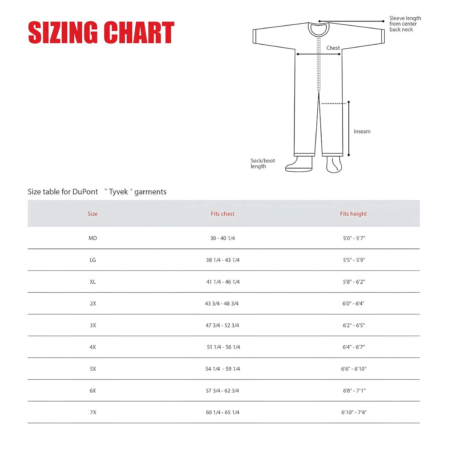IsoClean DuPont Tyvek IC501B Sleeve, White, Universal Size (Pack of 100)