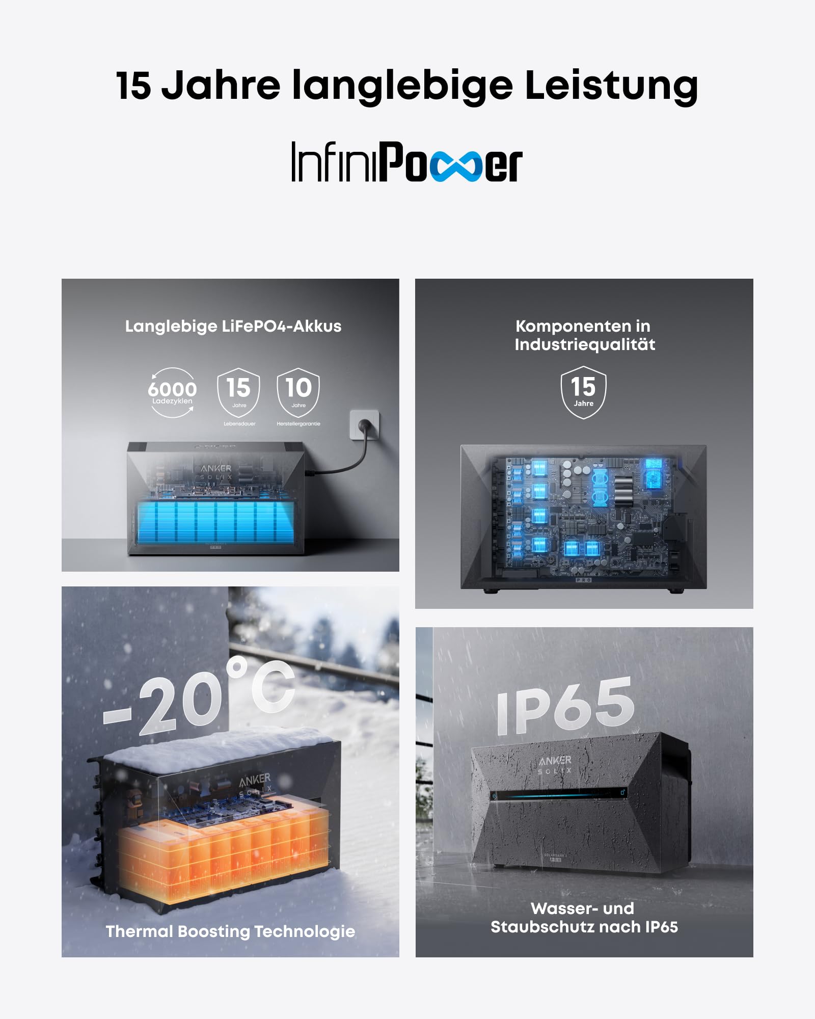 Anker SOLIX 3 Pro Balkonkraftwerk mit Speicher (2680Wh), 4×500W Solarpanels, 4 MPPTs (3600W),auf bis zu 16 kWh erweiterbar, Anker Intelligence, Plug&Play (ohne Verlängerungskabel für Solarpanels)