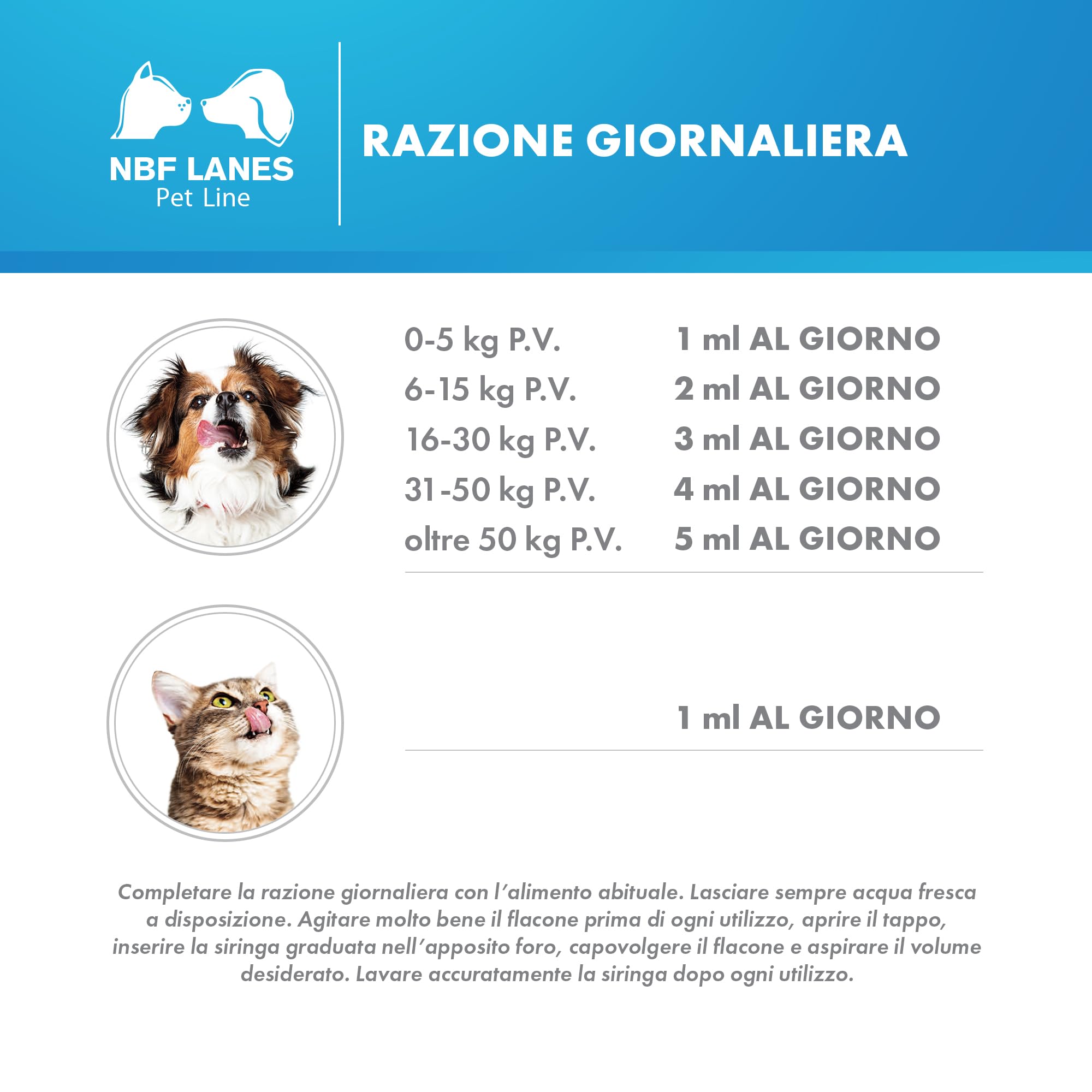 NBF Lanes | Gastrovom Cane e Gatto, Gel Appetibile 50 ml, per Il Mantenimento della Normale Funzionalità Gastrica