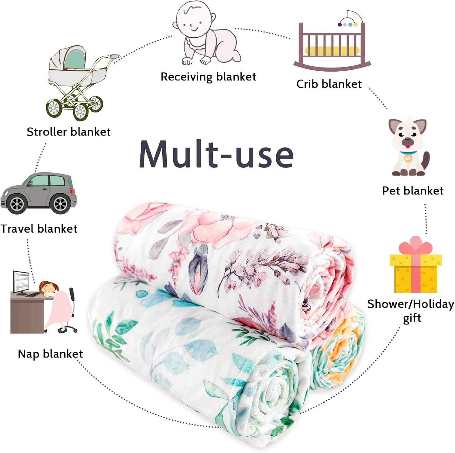 Baby Blanket for Girls, Super Soft Double Layer Mink Blankets with Dotted Backing, Floral Newborn Nursery Bed Blanket, Pink Flower, 30 X 40 Inches - Image 7