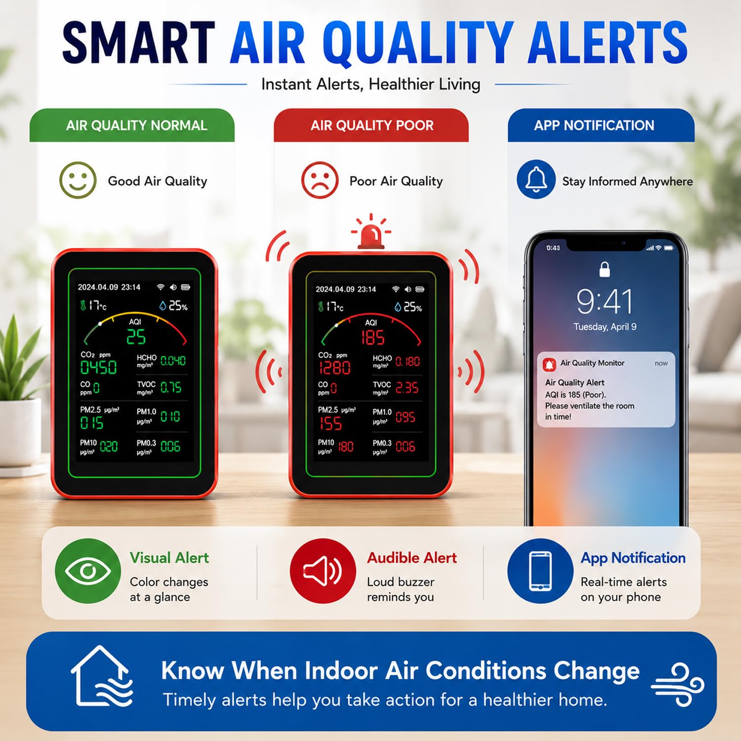 WLAN Luftqualitätsmonitor CO₂ TVOC HCHO PM2.5 PM10 Temperatur Feuchtigkeit Farbdisplay