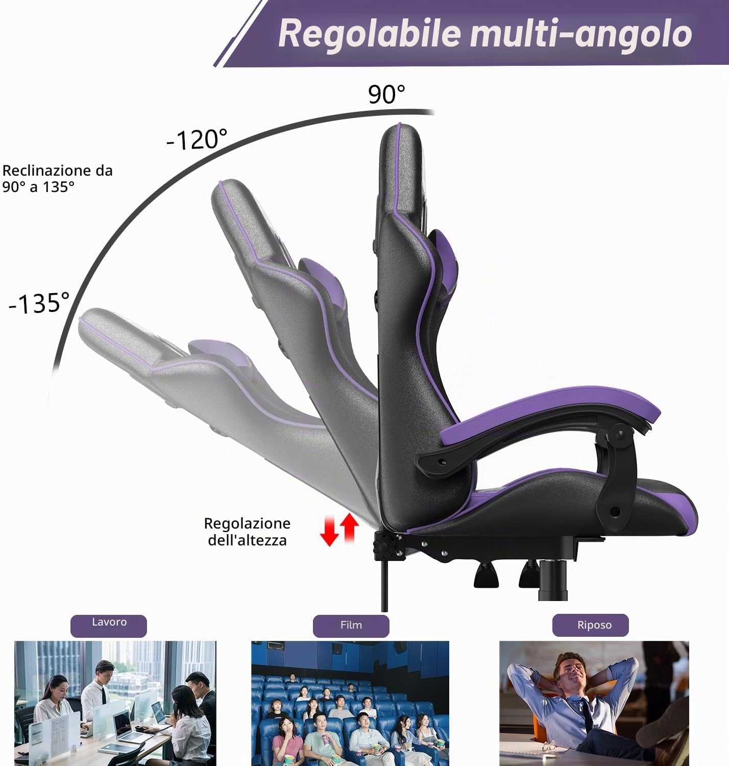 Diagram illustrating the multi-angle recline function of the gaming chair, showing positions from 90 degrees to 135 degrees, and height adjustment.