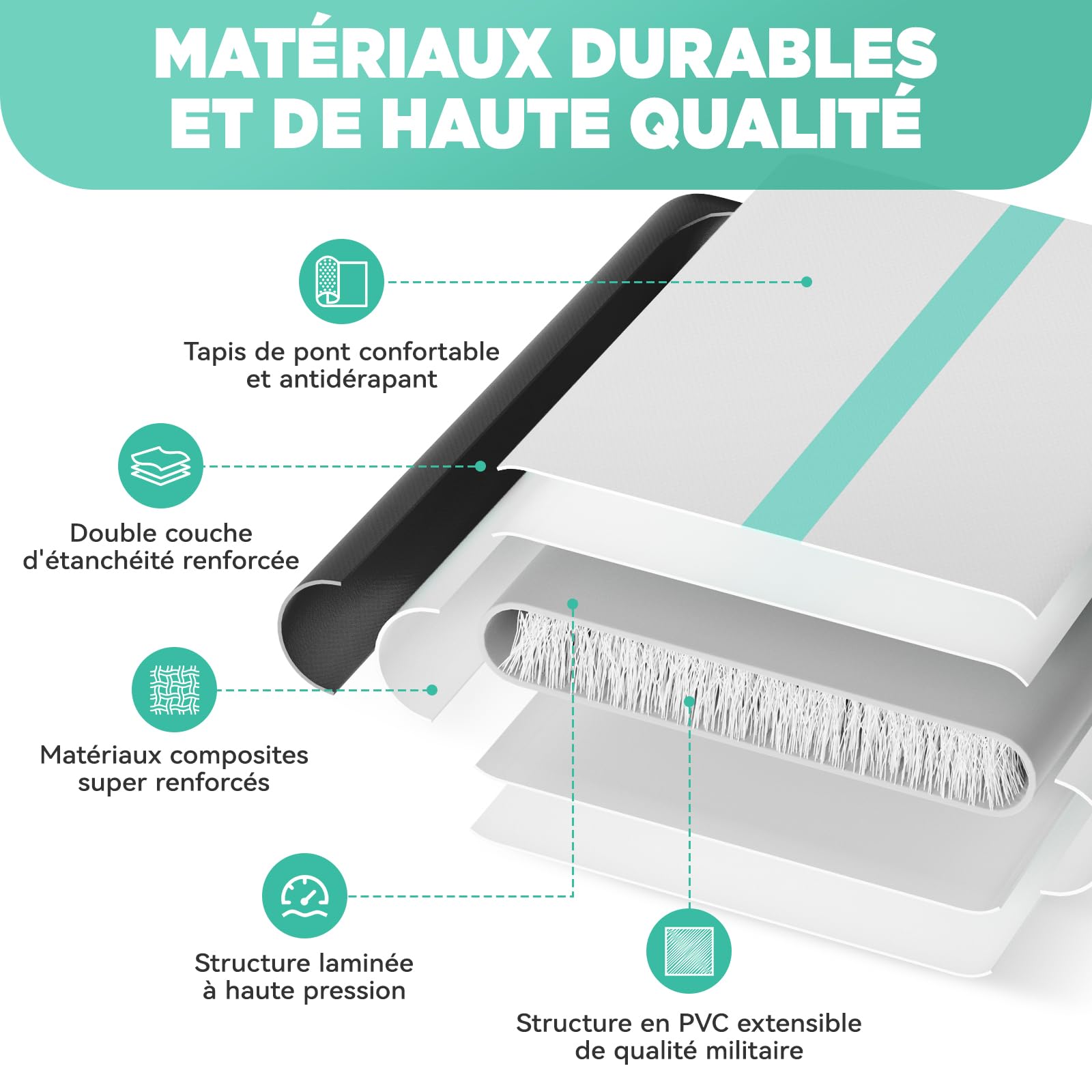 Tapis de Gymnastique 2/3/4/5/6m épaisseur 10/15cm avec Pompe à air 600W,Tapis de Gym,Tumbling Mat, Air Floor Mat pour Gymnastique, Extérieur, Fitness, Yoga et Sport