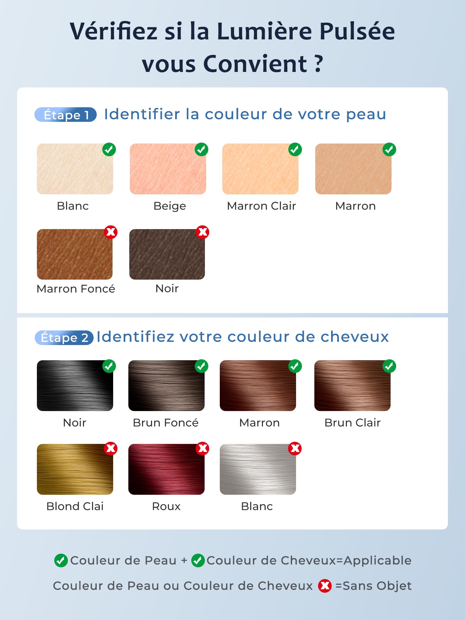 Épilateur Lumière Pulsée avec Fonction de Refroidissement, Épilateur Laser avec 999,900 Flashs, 9 Niveaux d'Énergie, Épilation IPL pour Visage, Aisselles, Jambes et Bikini - Hommes et Femmes, Blanc