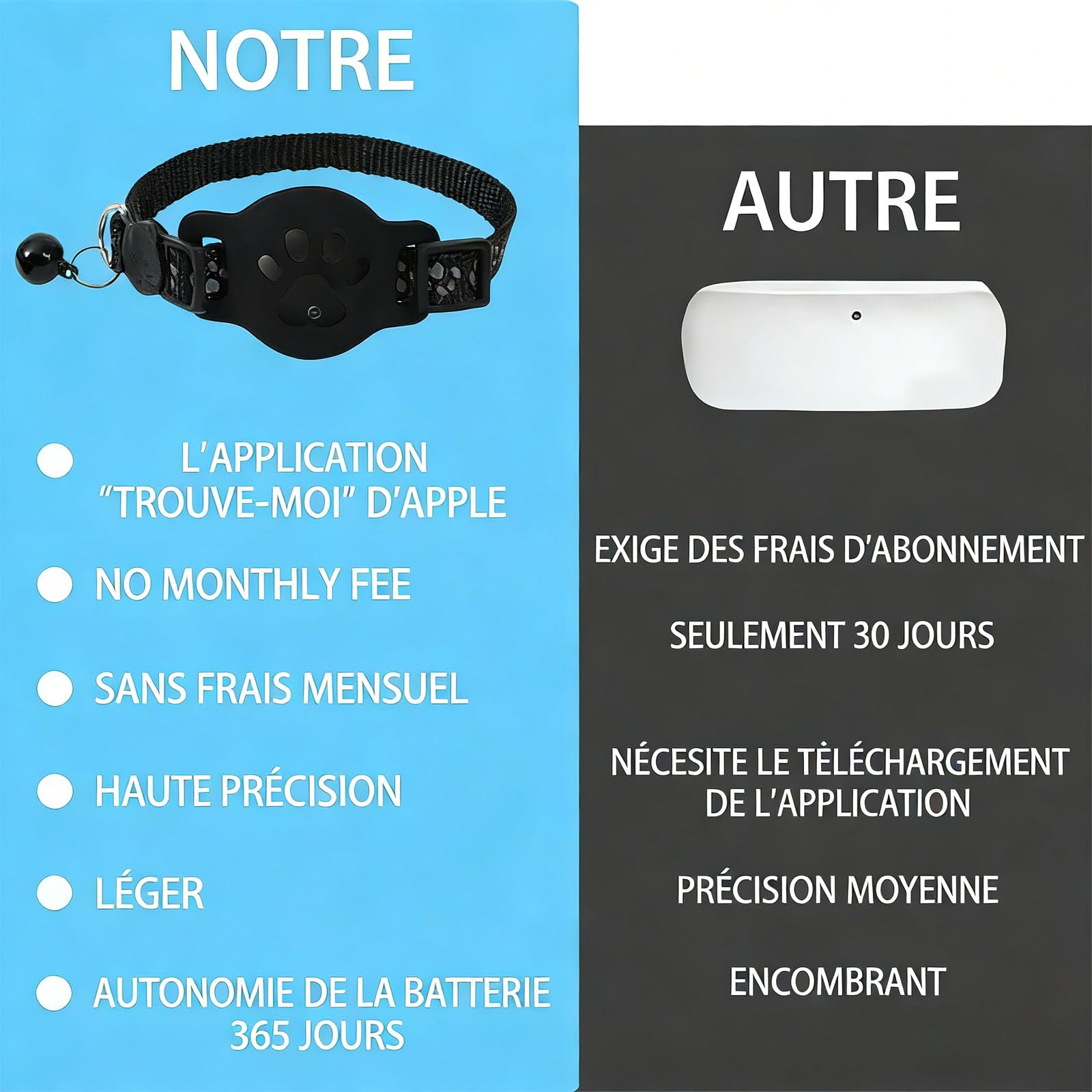 Collier GPS Chat, 2026 Nouveau Traceur Collier GPS pour Chien, sans Carte SIM, sans Abonnement Mensuel, Localisation Temps Réel,Compatible iOS Android,Imperméable et Durable (Rose)
