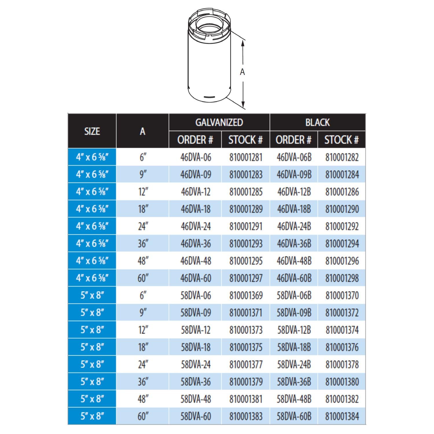 DuraVent 46DVA-E60 4 Inner Diameter - DirectVent Pro Direct Vent Pipe Double Wall 60 Degree Elbow Galvanized