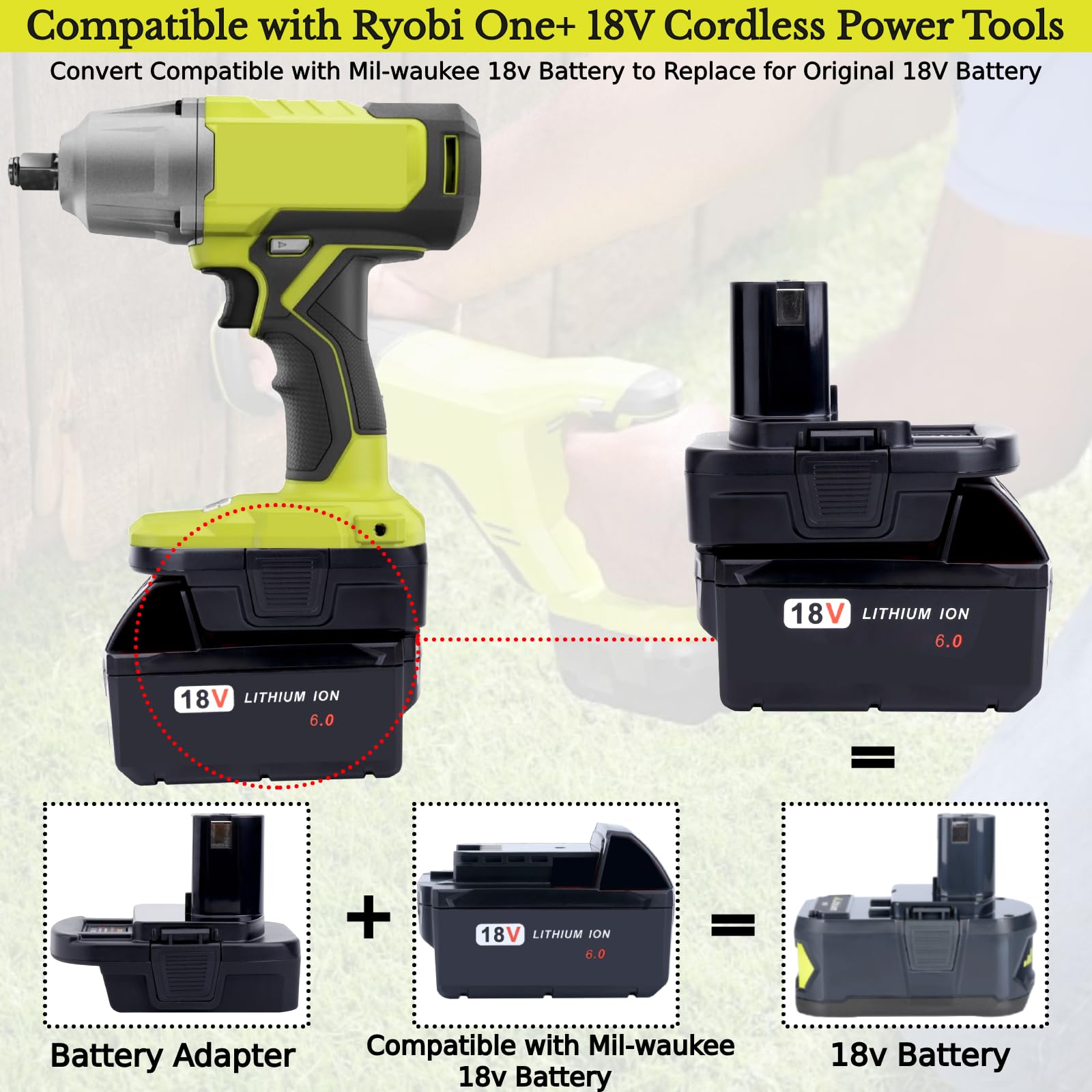 Tulepowceeng Paquete de 2 adaptadores de batería compatibles con herramientas Ryobi ONE+ de 18 V, compatible con Dewalt de 20 V y compatible con batería de litio Milwaukee de 18 V para trabajar con