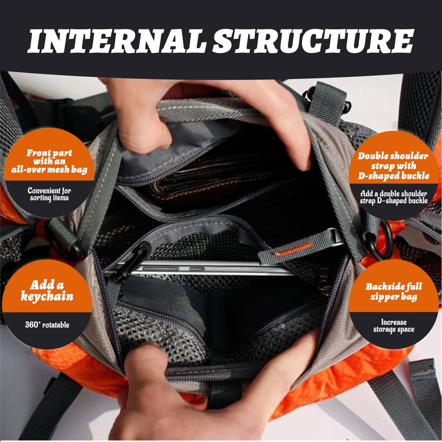 Hiking Waist Pack, Bottle Holder Fanny Pack with Dual Shoulder Strap Design, Cycling/Running Essential for Women Men(Black)