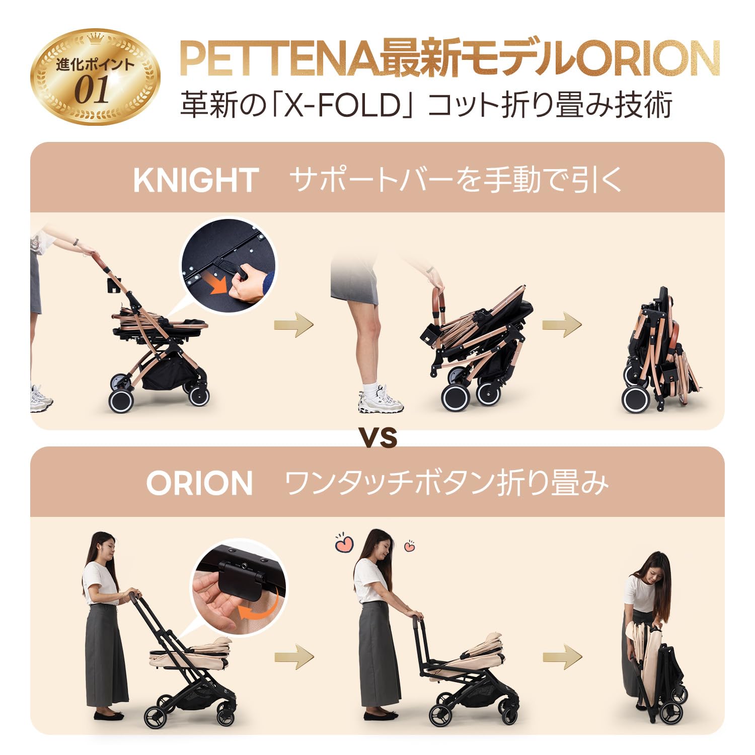Amazon.co.jp: 【最新X-FOLD折りたたみ技術】PETTENA 分離型 ペット