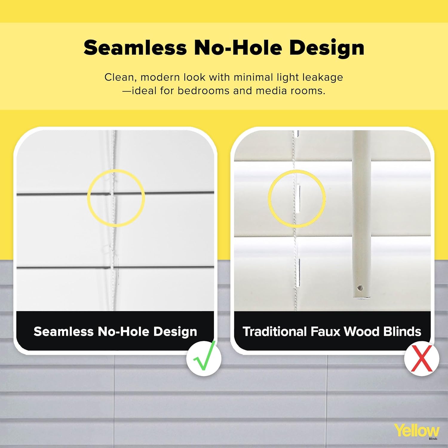 2" Cordless Faux Wood Blinds, Blackout Wooden Blinds for Indoor Windows with No-Hole Slats, New White, 32.5" W x 64" H by YELLOW BLINDS