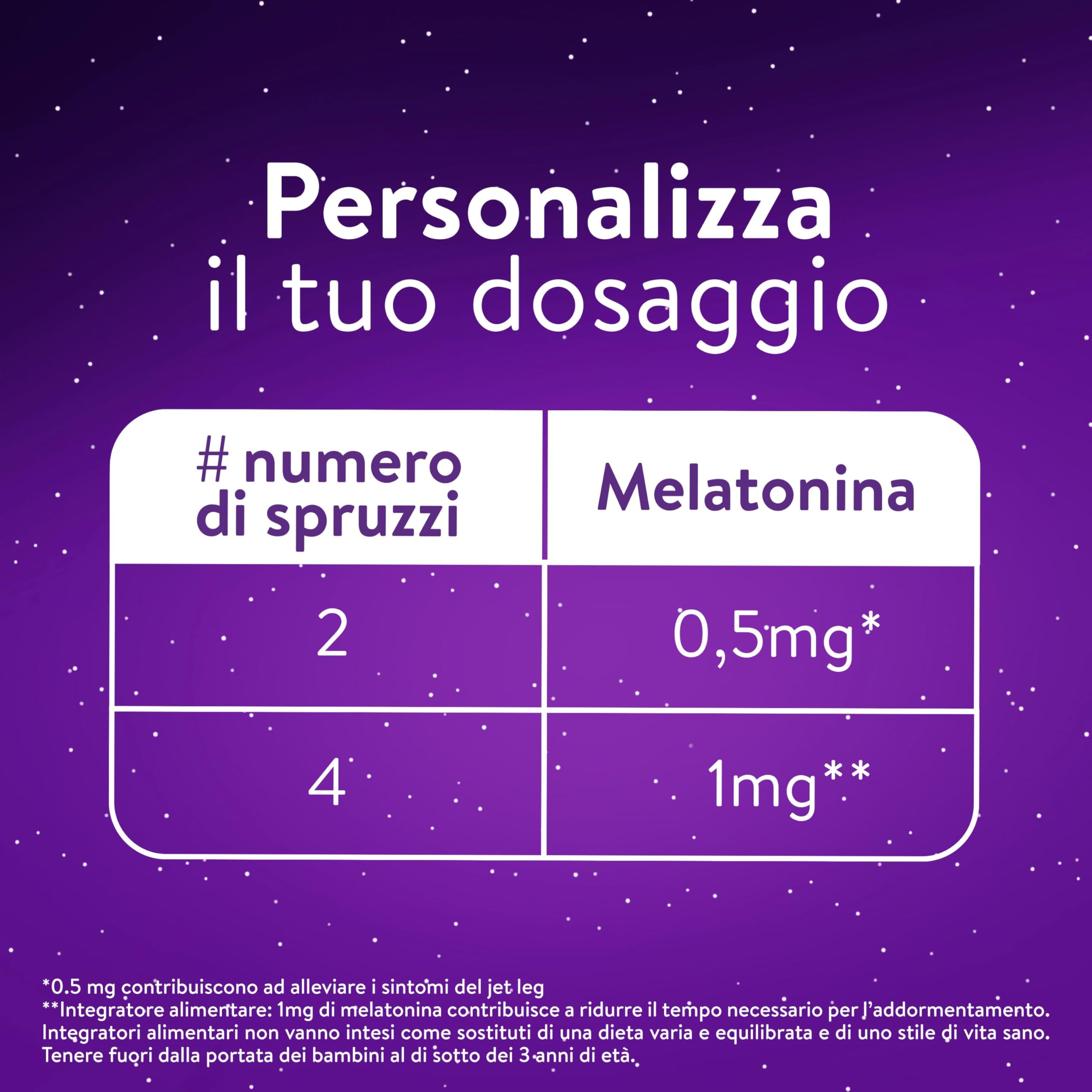 ZzzQuil Spray Orale Integratore per il Sonno con Dose Flessibile da 0,5 mg a 1 mg di Melatonina, Aroma di Lavanda e Arancia, Senza Zucchero e Alcol, Formula Vegana, 30 ml, Maxi Formato 2 Confezioni
