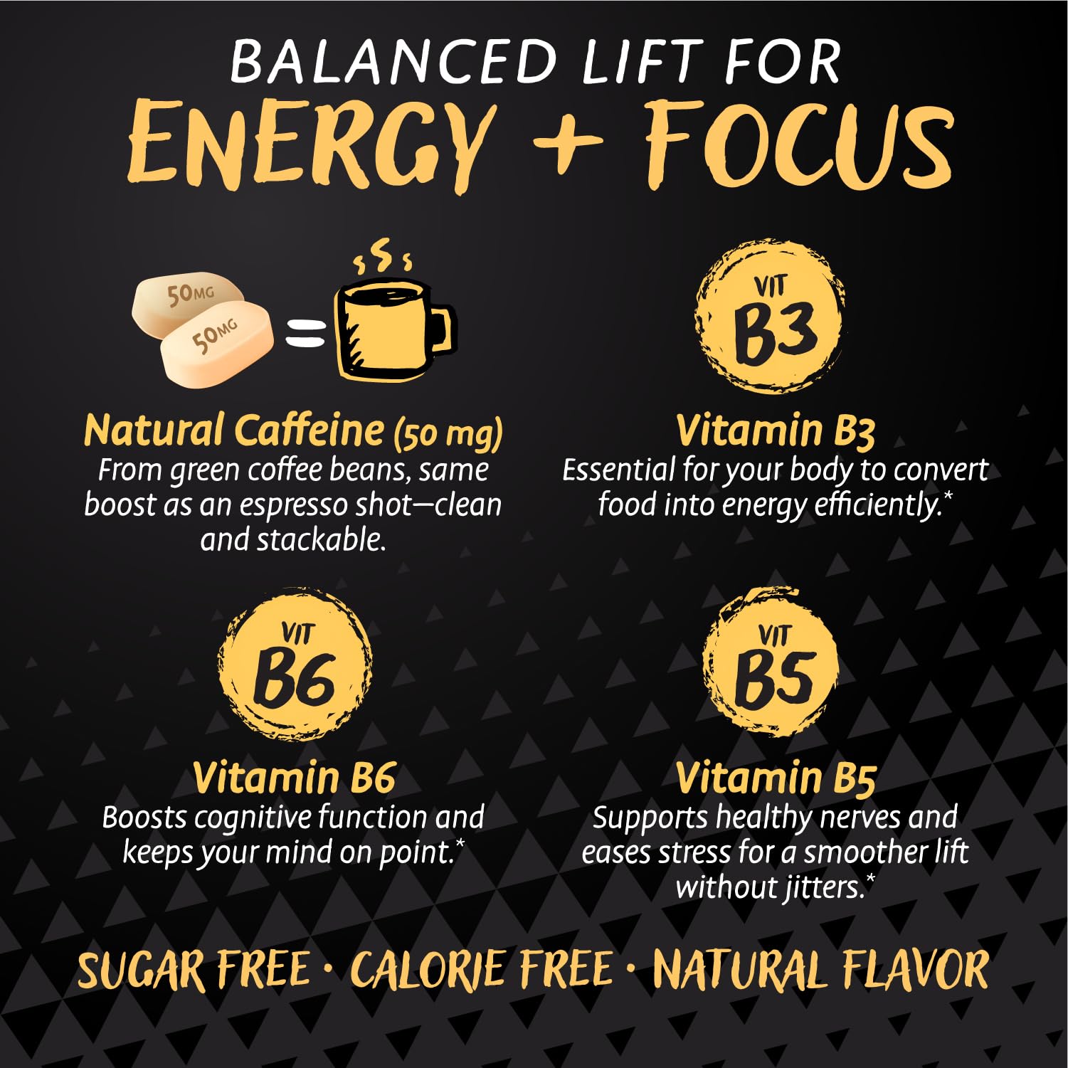 HealthA2Z® PerkUp® Energy Booster, Lemon-Tangie Melt-in-Mouth Cubes, 50mg Natural Caffeine per Cube, Vitamins B3, B5 & B6, Sugar-Free, Dairy-Free, Coffee Alternative, 20 Count — Amazon image 2