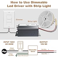 Vista 4 de Controlador LED regulable de 12 V, transformador LED Triac ELV/MLV de 60 W compatible con interruptores Lutron y Leviton, fuente de alimentación LED