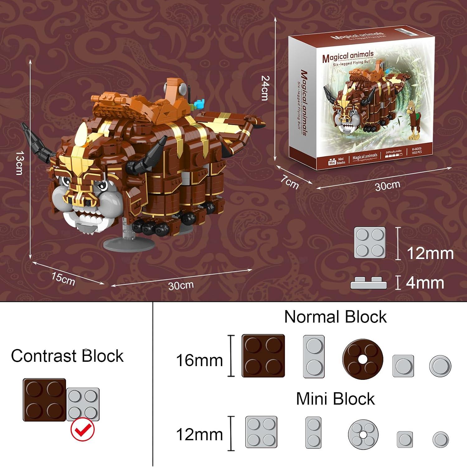 Armored Battle Cow Building Set, with Display Stand, Creative Gift Option for Kid Age 14+, Mini Building Blocks 1653pcs image 4