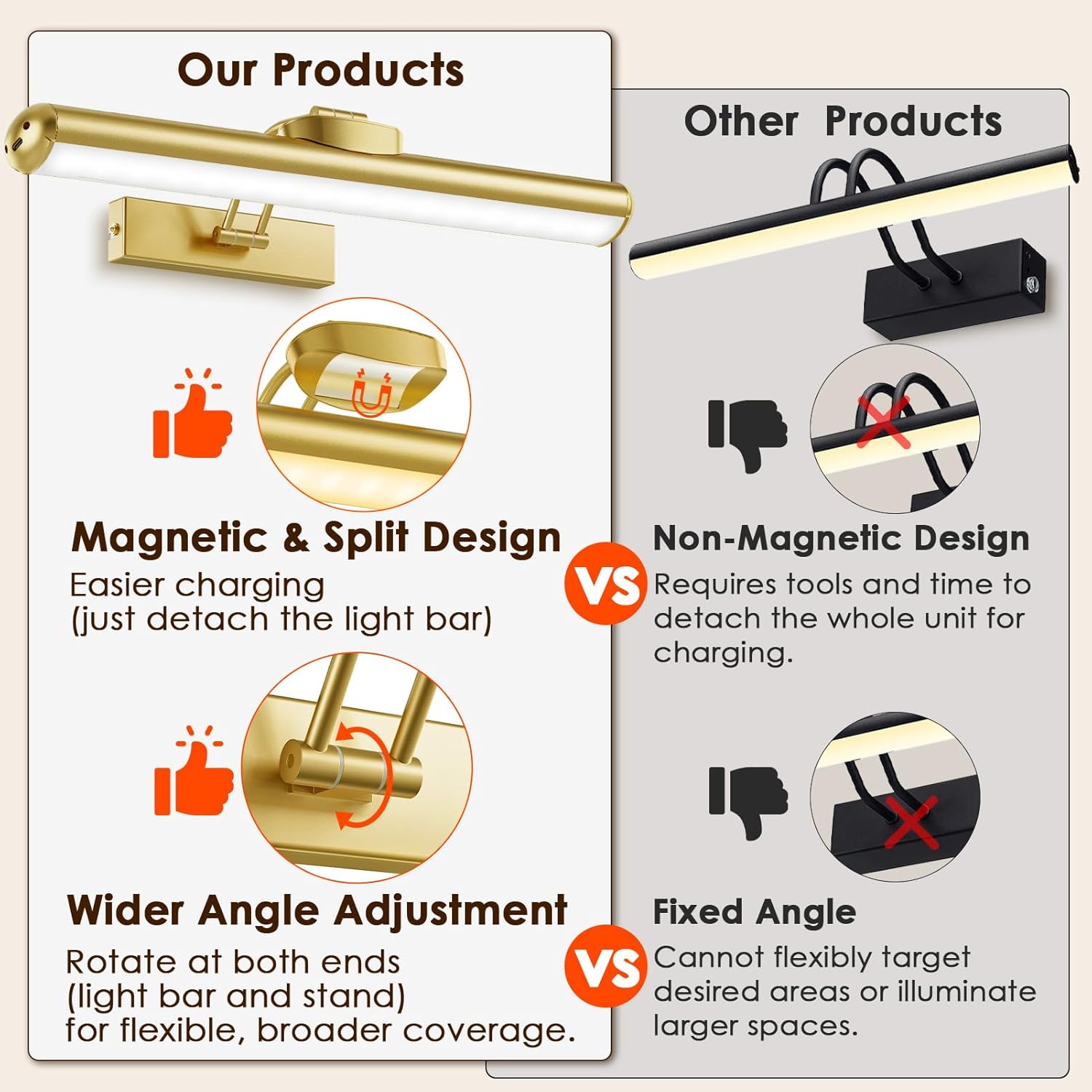 Picture Light for Wall with Remote, Wireless Battery Operated Wall Lights with 3 Colors Dimmable & Timer, 12.6" Rechargeable Metal Wall Sconce for Living Room, Artwork Gallery Display, Gold 1Pack