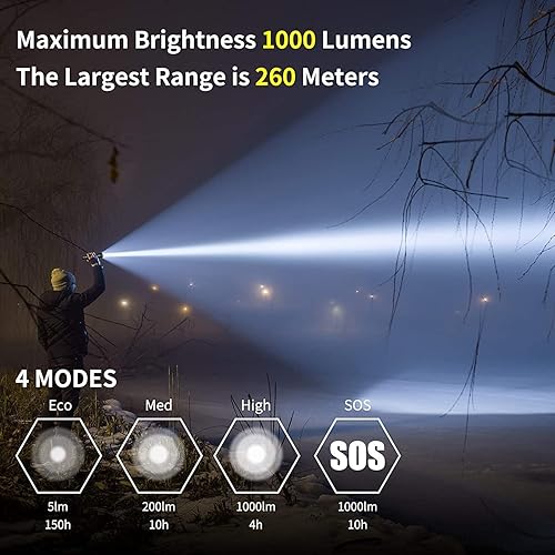 Miniatura 9 de Linterna táctica recargable de alto lúmenes, luz de flash súper brillante recargable por USB, 4 modos, linternas LED impermeables IPX6 para