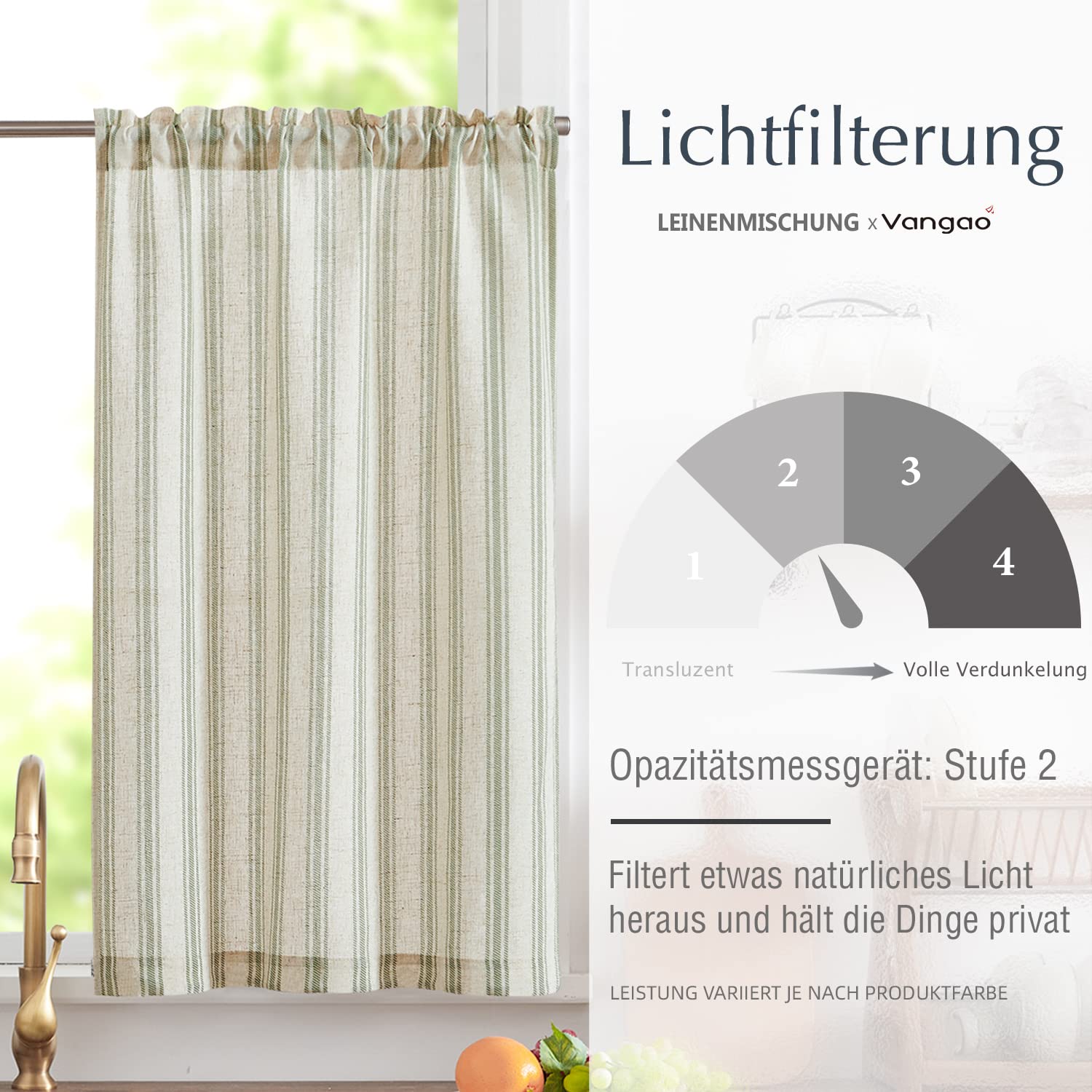 Beydodo Cortina Semi Opaca Cocina 86cm,Cortina Ventana Patrón De Flores De  Jacquard Vintage Cortinas Salón, image size:1500x1500