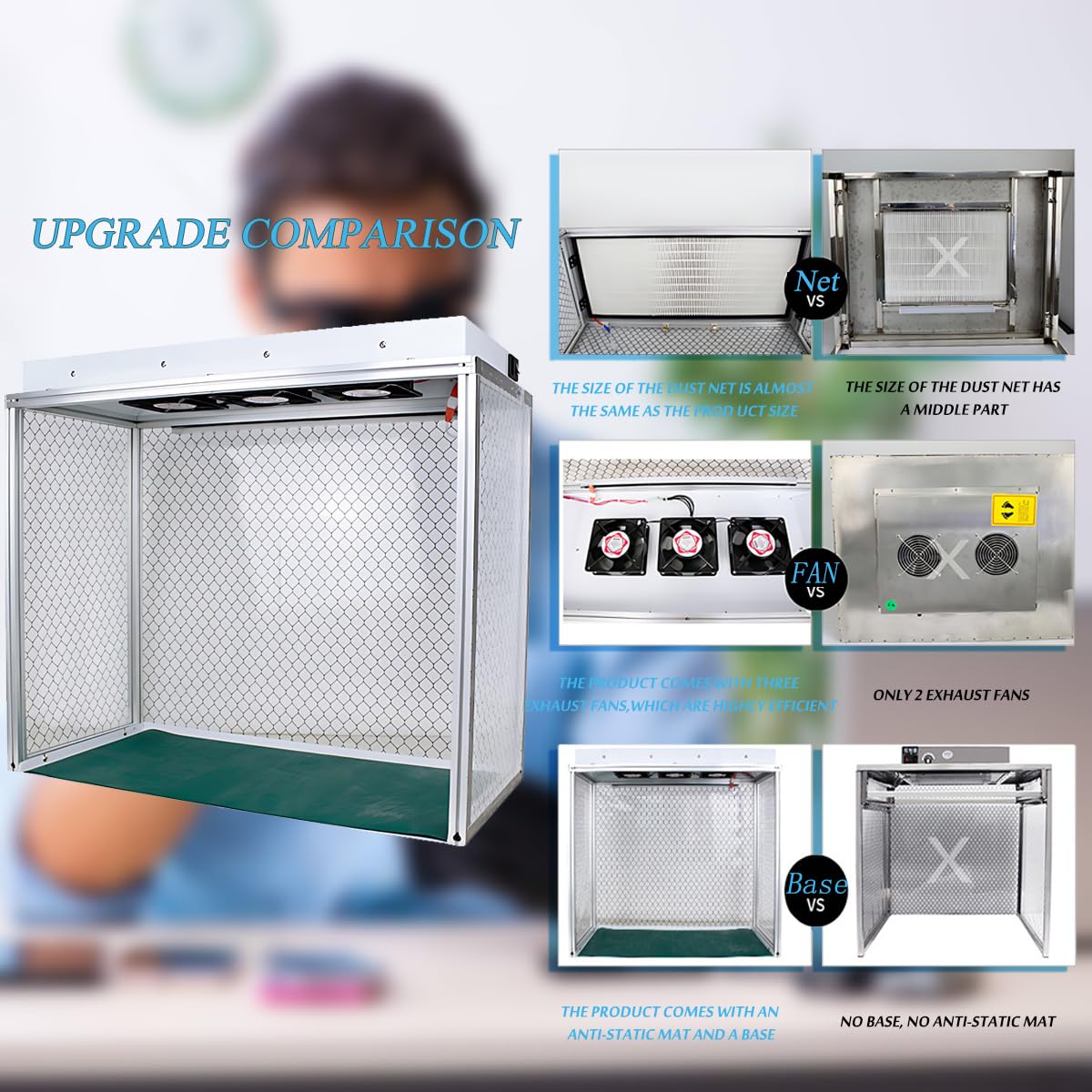 Aluminium Laminar Flow Hood Air Flow Clean Werkbank, Vertikale Laminar Flow Hood mit 3 Ventilatoren, 62 x 31 cm Arbeitsbereich, Leiser Betrieb, für Reparatur/Werkstatt/Labor