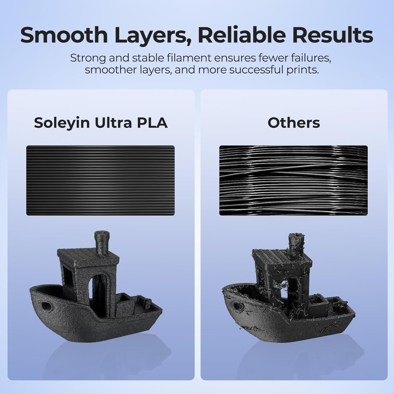 Creality Colorful Soleyin Ultra PLA 3D Printer Filament 4-Pack (Black, White, Gray, Ocean Blue), 1.75mm, 300mm/s High-Speed Printing, ±0.02mm Accuracy, 1kg Each Spool, for Ender K1, K1C, K2 Series