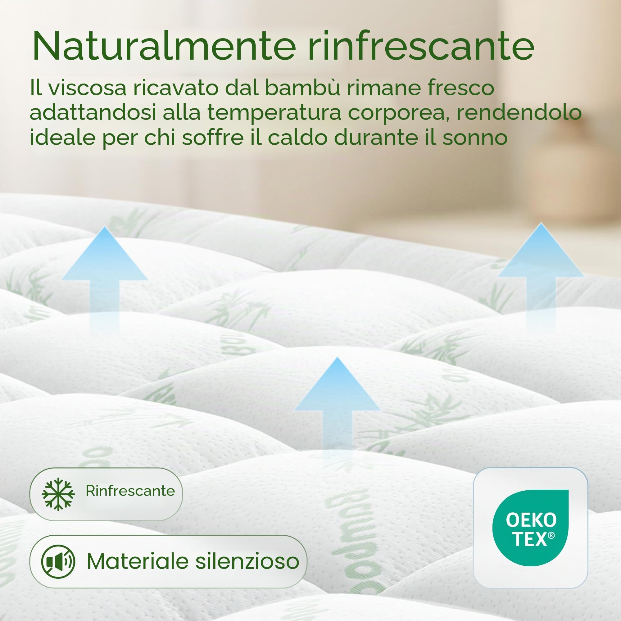 Niagara Topper singolo 99 x 190 cm in bambù - Traspirante e fresco, progettato per alleviare il mal di schiena - Il coprimaterasso con tasca profonda si adatta a materassi 20x50 cm