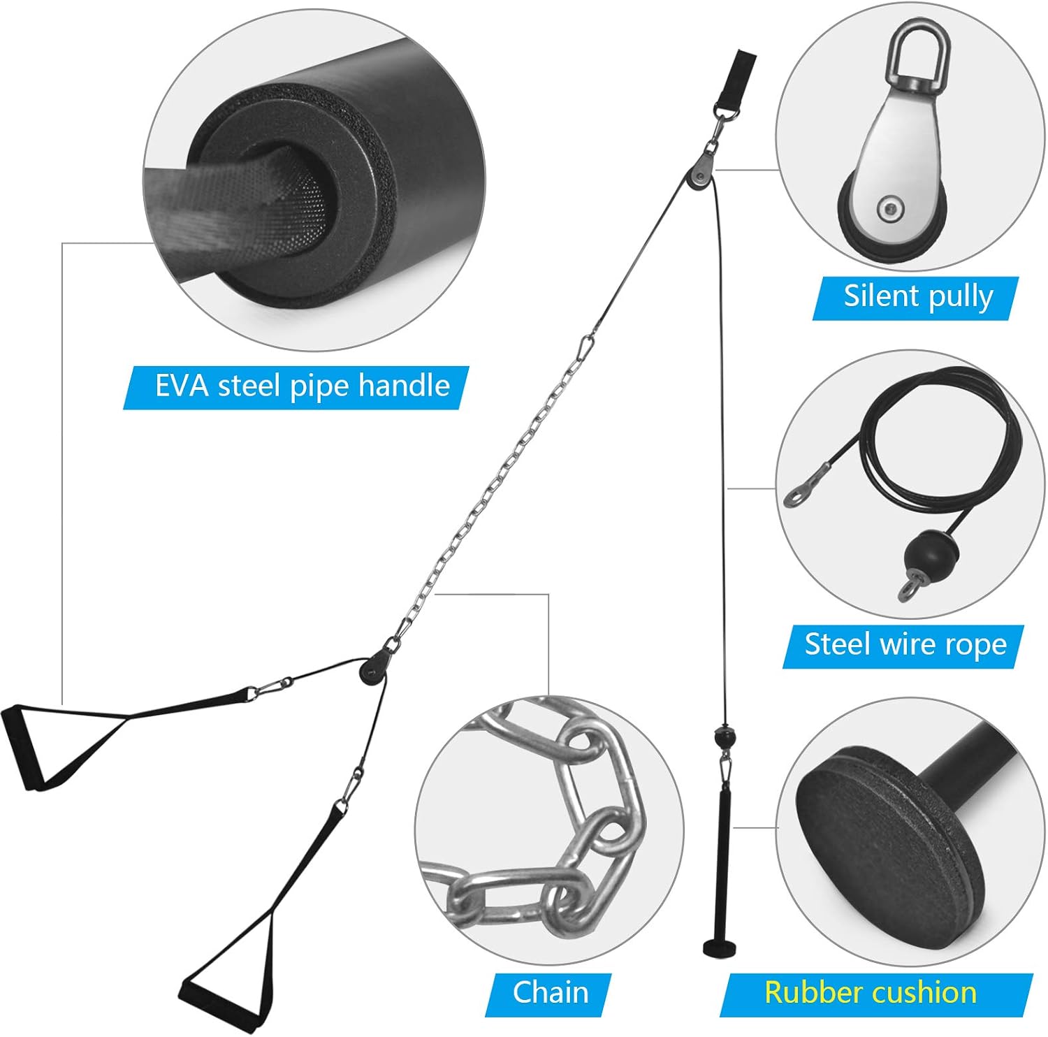 FASPUP Cable Pulley Home Gym System, LAT & Triceps Pulley Machine with Pull Down Straps, Heavy Duty Wire Rope for Garage Gym Training Weighted Crunches, LAT Pulldowns, Triceps Push-Down, Face-pulls