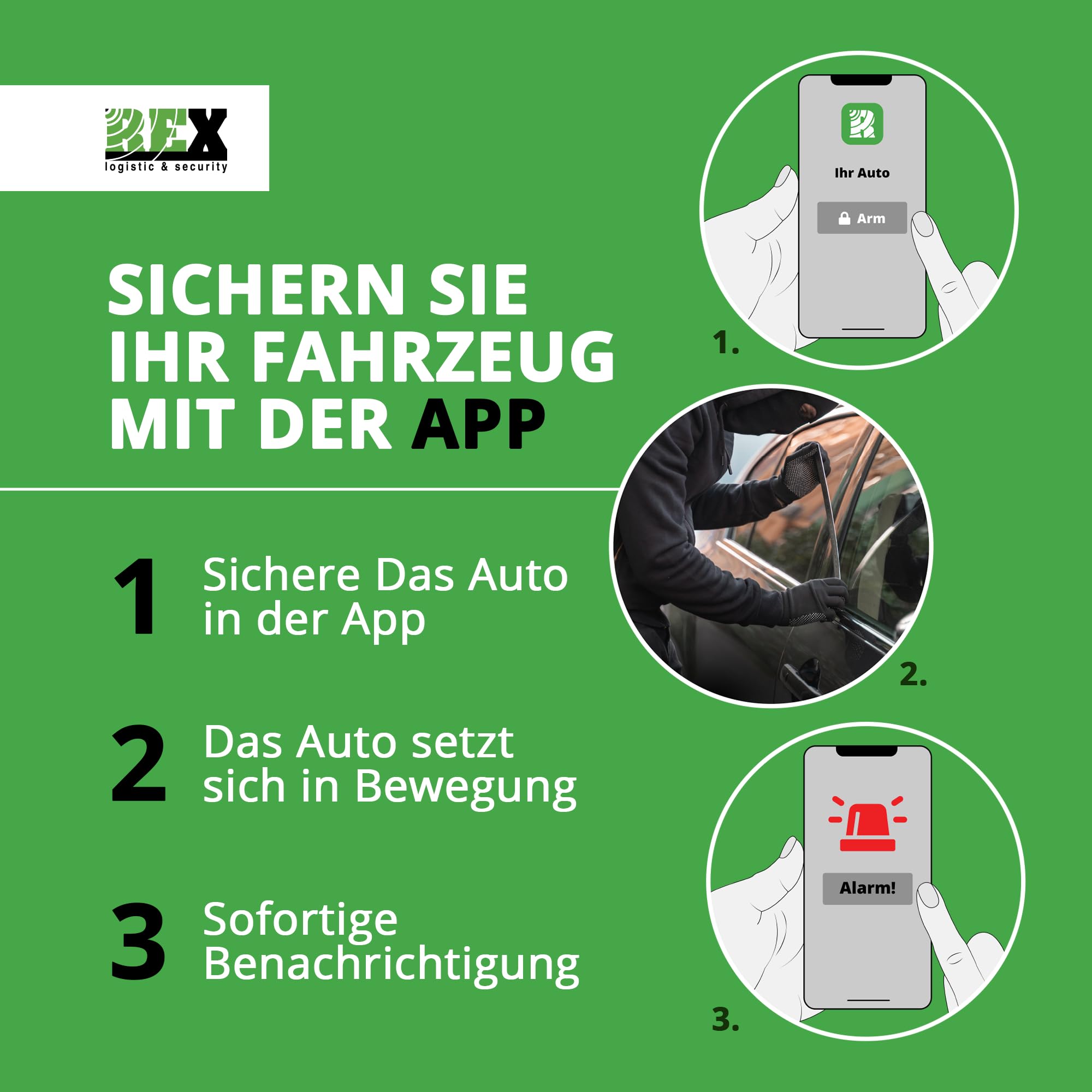 REX Link GPS Tracker Auto 4G – Batteria GPS Tracker, 4G LTE, fissaggio magnetico – posizionamento in tempo reale, libro di viaggio auto, antifurto per veicoli, macchine da lavoro e pacchetti, in
