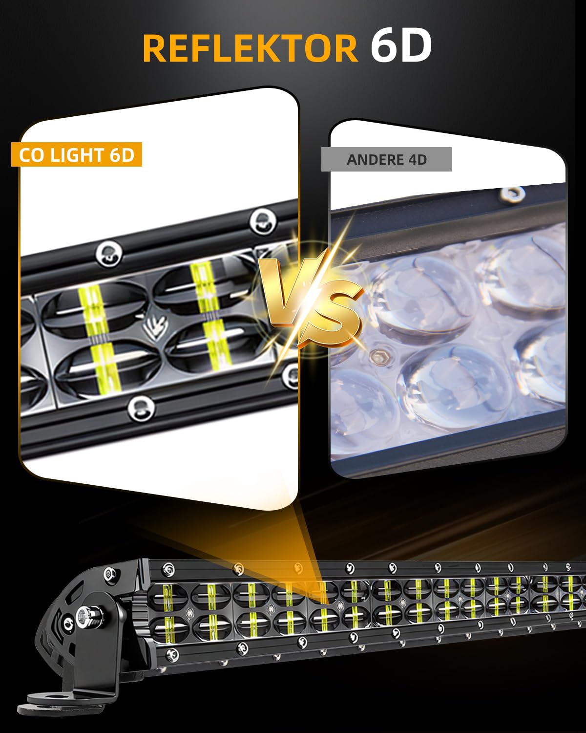 CO LIGHT 32" Light bar auto 25000LM Doppelreihe 6D-Linse LED balken 12v/24V IP68 Mischstrahl Geeignet für landwirtschaftliche Traktoren, 4x4 Fahrzeuge, Lastwagen und Wohnwagen (78cm)
