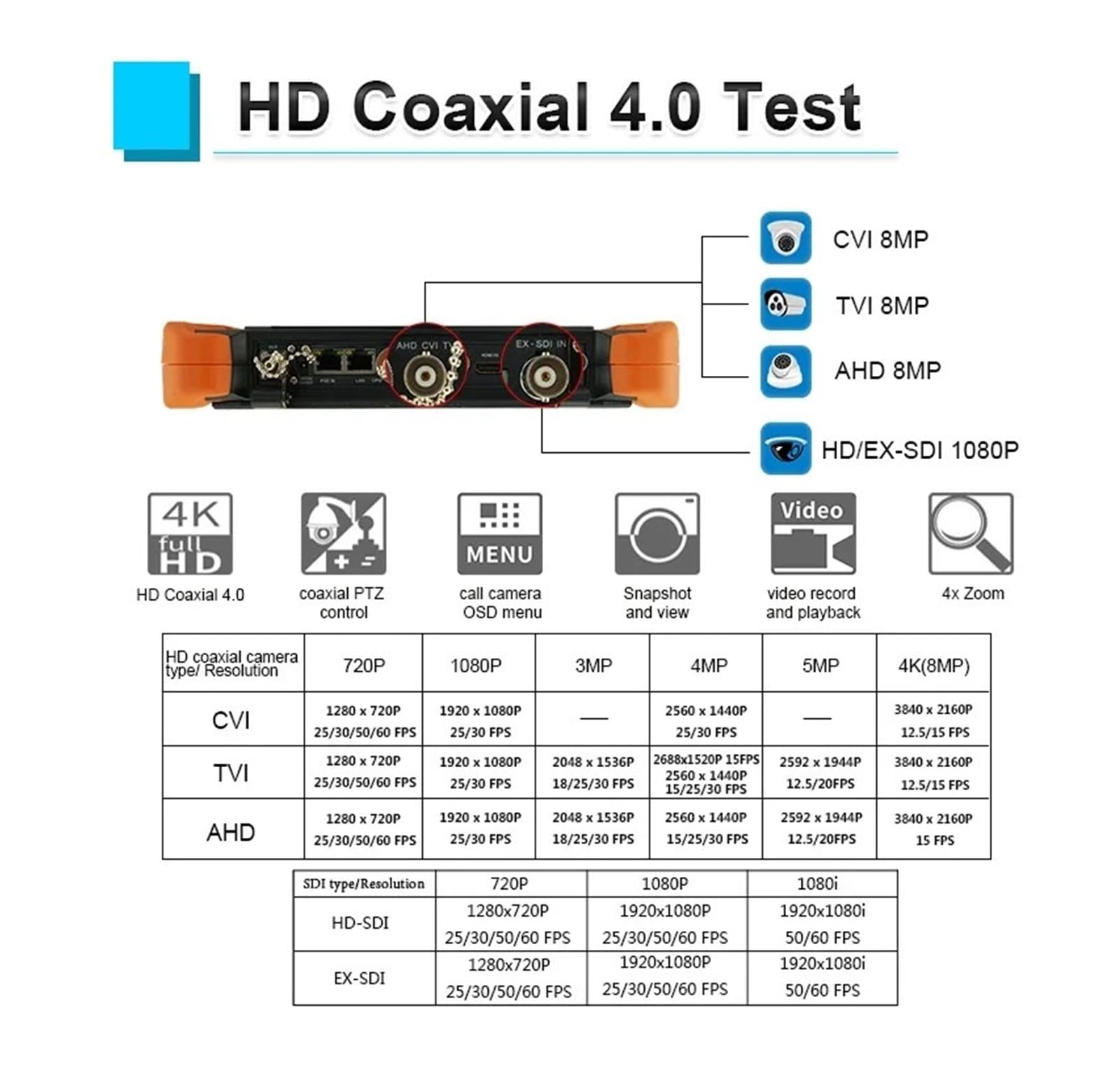 Testeur de vidéosurveillance HD 8K 8 pouces, moniteur IP /8MP TVI/CVI/AHD et caméra CVBS, testeur HD SDI/EX SDI, résolution 2048x1536, compteur de vidéosurveillance(X9-ADHS PRO)