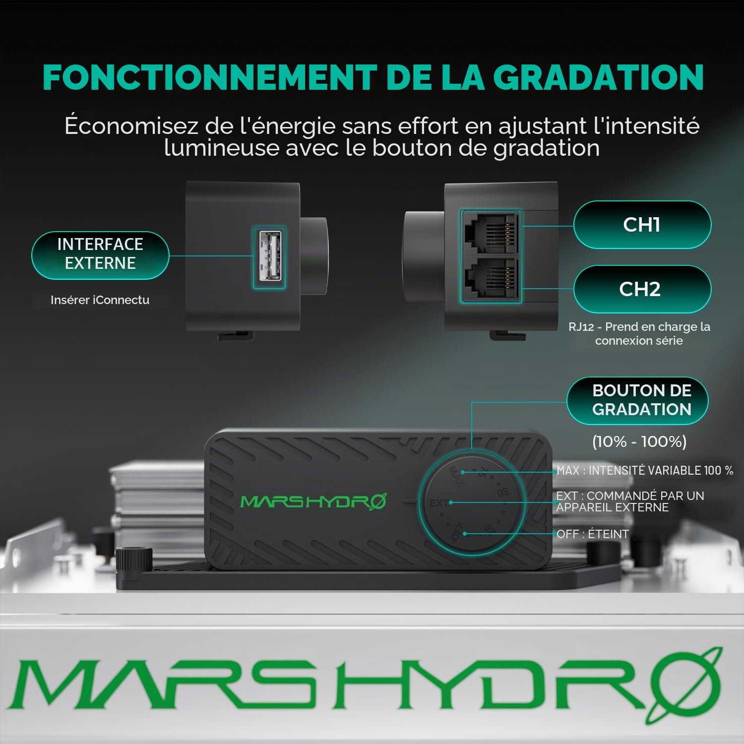 MARSHYDRO TSL Lampe de culture à 2000 LED 90 x 150 cm Spectre complet pour plantes d'intérieur, plantes végétales en floraison avec LED blanche mise à jour Lampes de croissance hydroponique pour