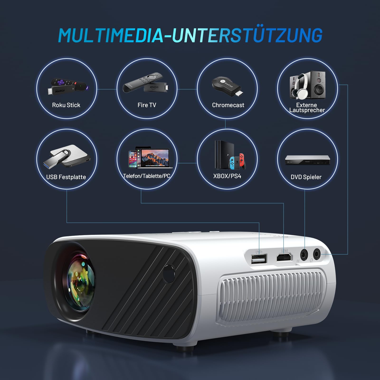 ELEPHAS Mini Beamer 4K/Full HD 1080P – Kompakter Heimkinoprojektor Mit Stativ Und Tasche