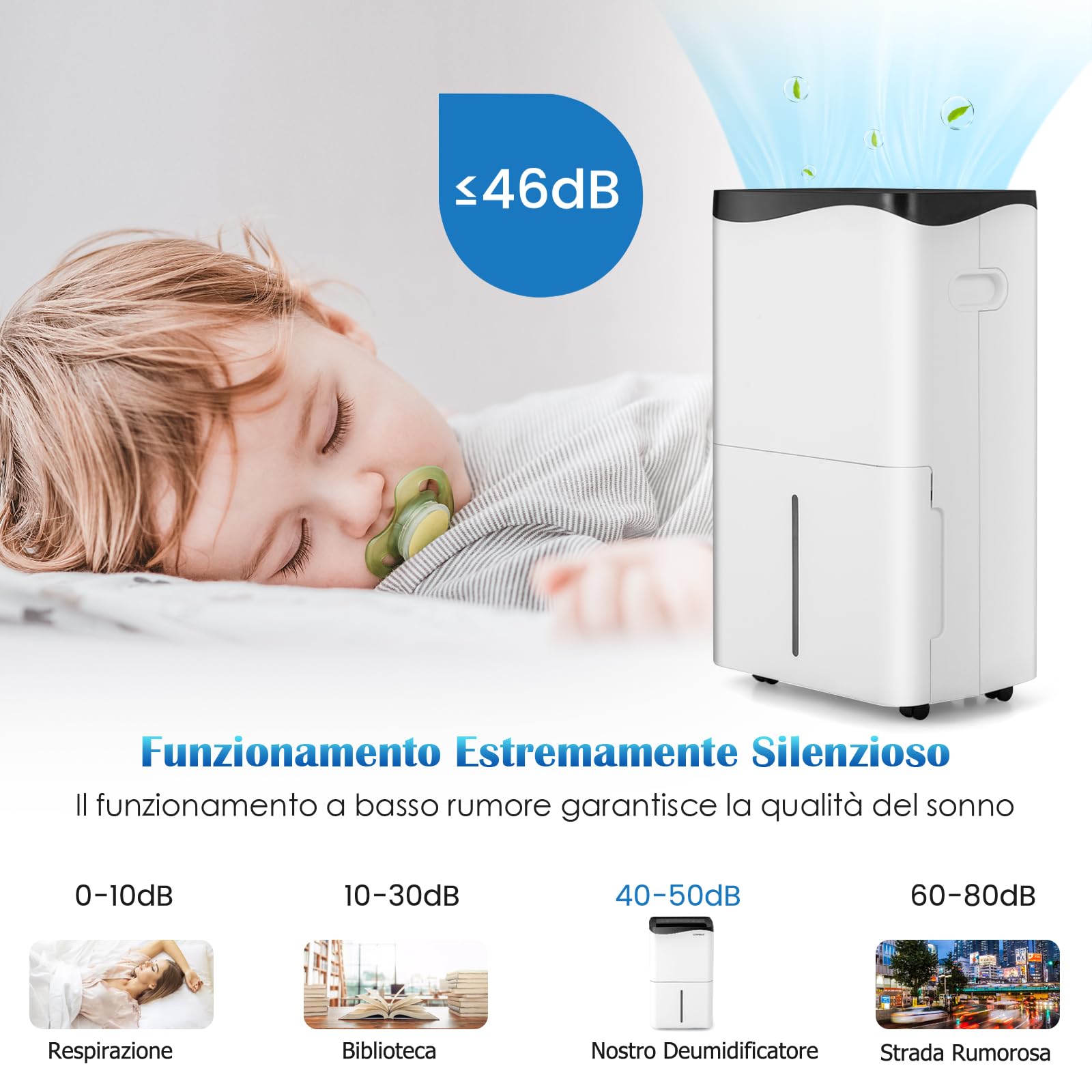 RELAX4LIFE 4 in 1 Deumidificatore Casa 50L/24H per 60㎡, Deumidificatore Portatile con 4 Modalità e 2 Velocità, Pannello Touch e Controllo WiFi, Serbatoio Rimovibile 5 L, 24H Timer, Bianco