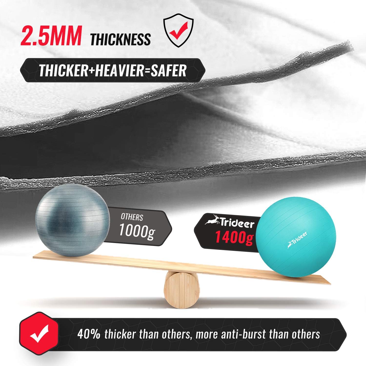 Trideer Yoga Ball Exercise Ball
