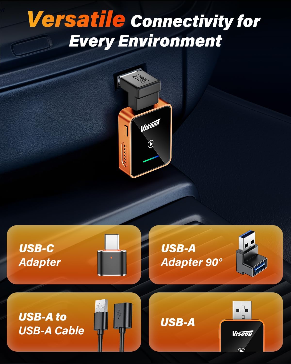 2026 Wireless CarPlay & Android Auto Adapter, One-Click Switch, 3s Auto Reconnect, A9 Chip, Bluetooth 6.0, 5.8GHz WiFi, Plug & Play, with USB-C & Right-Angle Cables