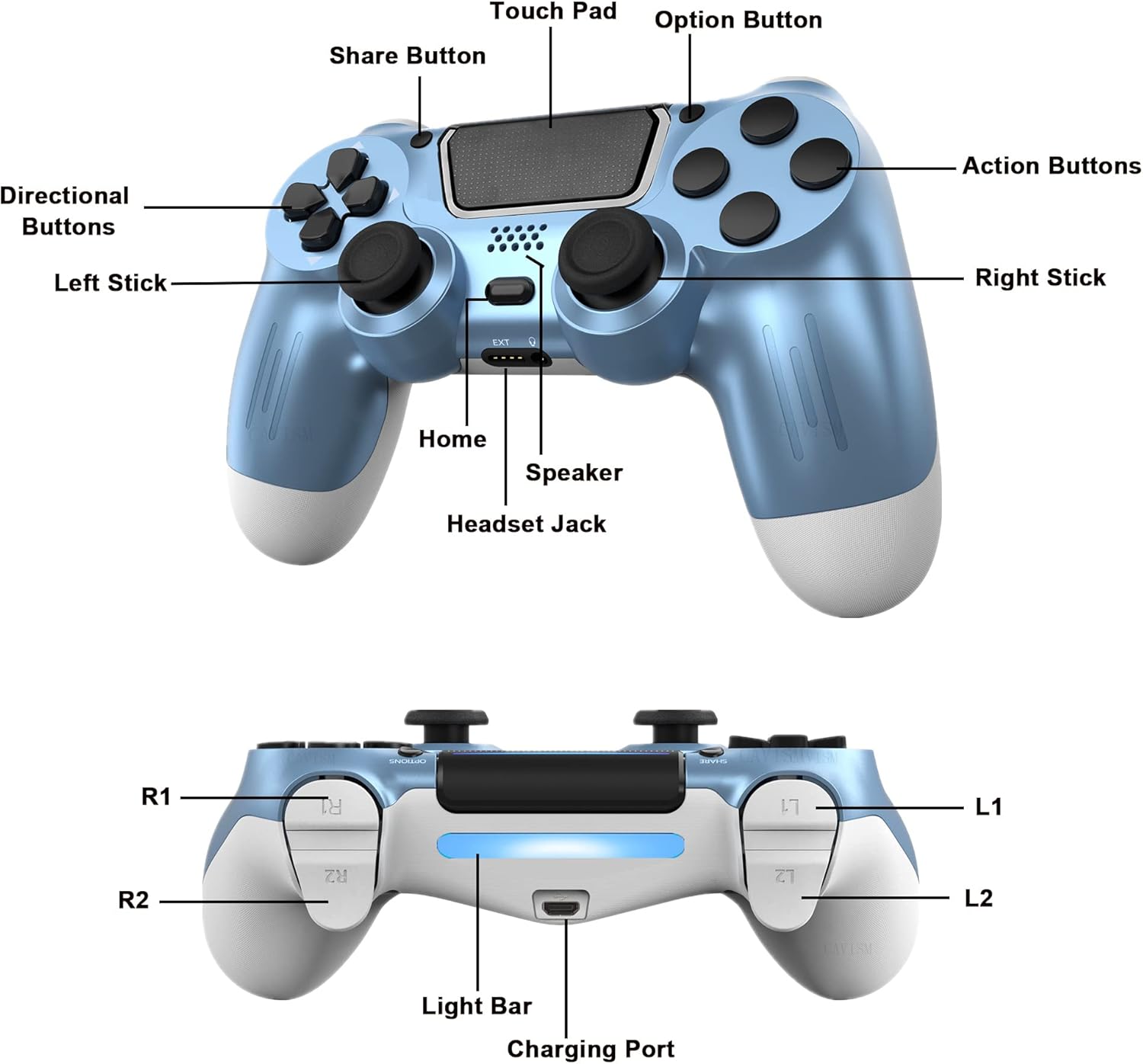 Buy CAVISM Wireless Controller Compatible with PS4/Pro/Slim Console