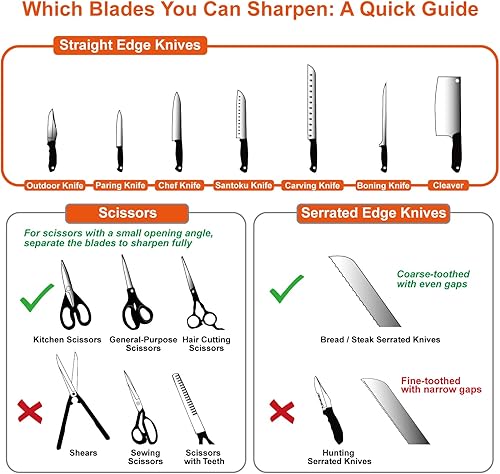 Miniatura 4 de SHARPAL 104N - Afilador de cuchillos y tijeras de cocina profesional 5 en 1, herramienta de afilar para cuchillos rectos y dentados, reparación